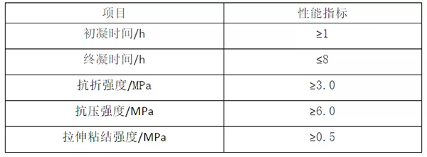 輕質(zhì)抹灰石膏、底層抹灰石膏、面層抹灰石膏有何區(qū)別？